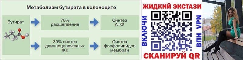блэк спрут маркетплейс  Петухово  Бутират Butirat 